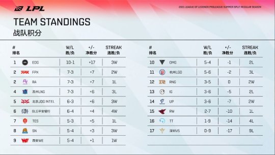 电竞粤超展区热潮来袭 广东模式引领未来
