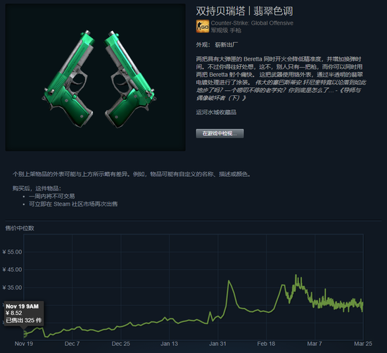 虞姬铭文与出装全局攻略解析及艾琳胜率分析